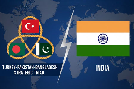 Turkey-India Relations